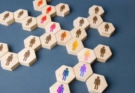 Service des Ressources humaines (RH)