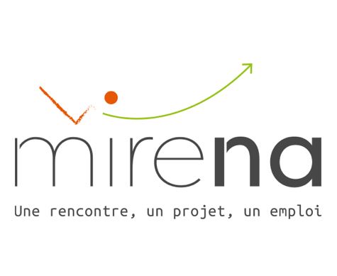 Mirena