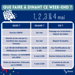 Que faire à Dinant ce week-end ?