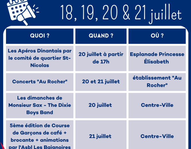 Que faire à Dinant ce week-end?