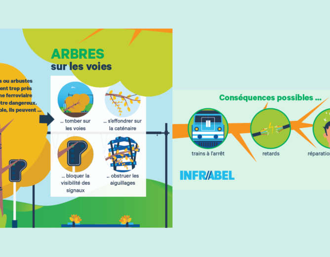 Entretenir la végétation près des voies ferrées : une question de sécurité