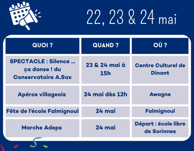 Que faire à Dinant ce week-end?