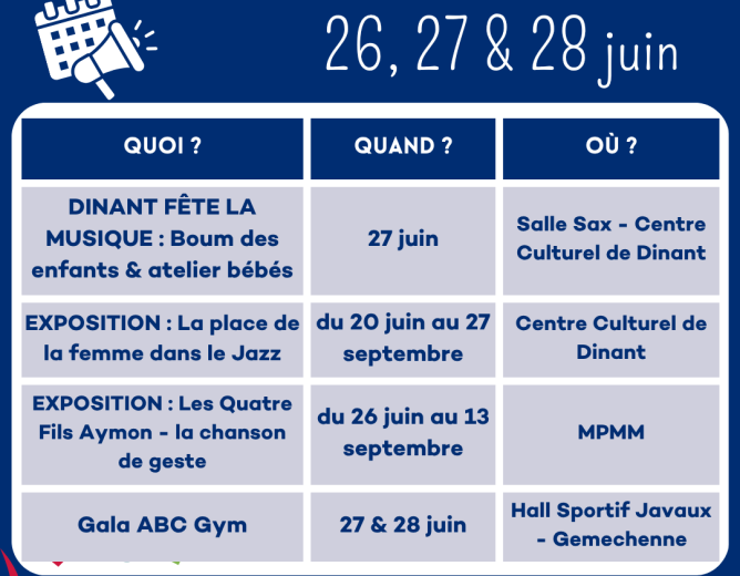 Que faire à Dinant ce week-end?