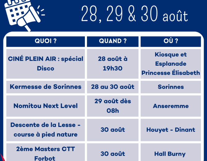 Que faire à Dinant ce week-end?