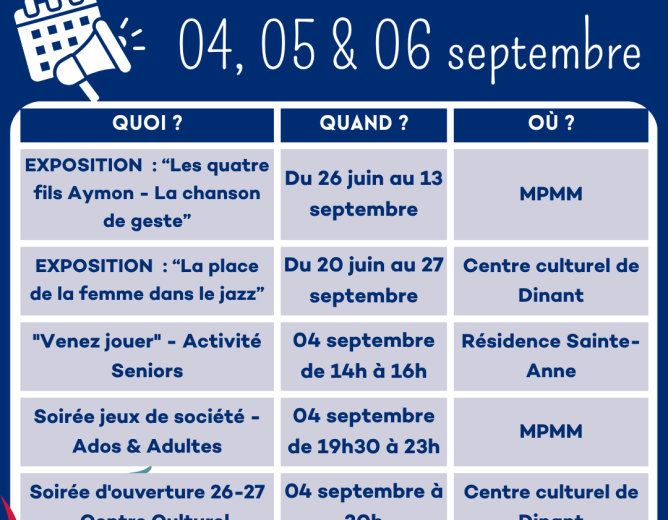 Que faire à Dinant ce week-end?