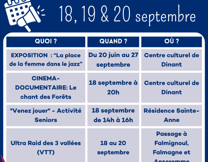 Que faire à Dinant ce week-end?