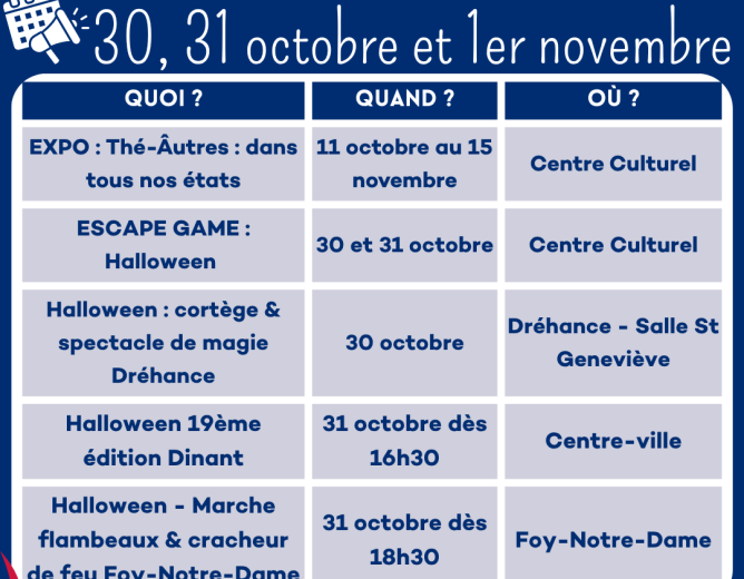 Que faire à Dinant ce week-end ?